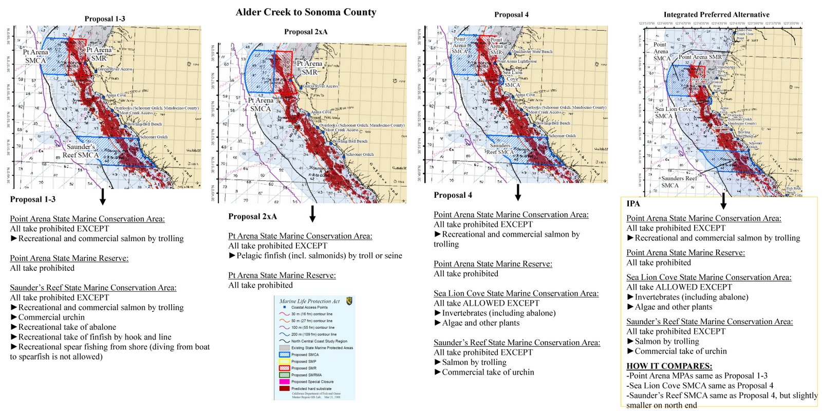 Alder Creek to Sonoma County