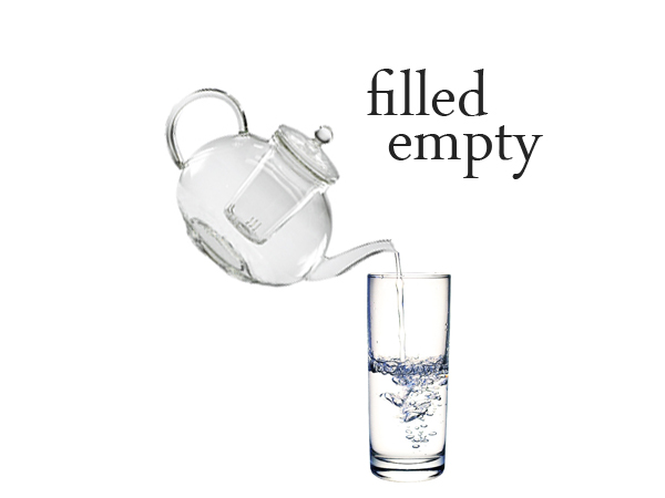 Filled Empty