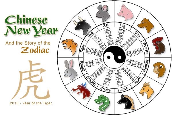 Custom Handmade Jewelry-Necklaces, Earrings &amp; more: Chinese New Year
