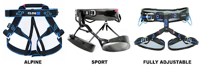 Types-Of-Climbing-Harness