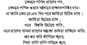 Nirjharer Swapnabhanga - Kitaab