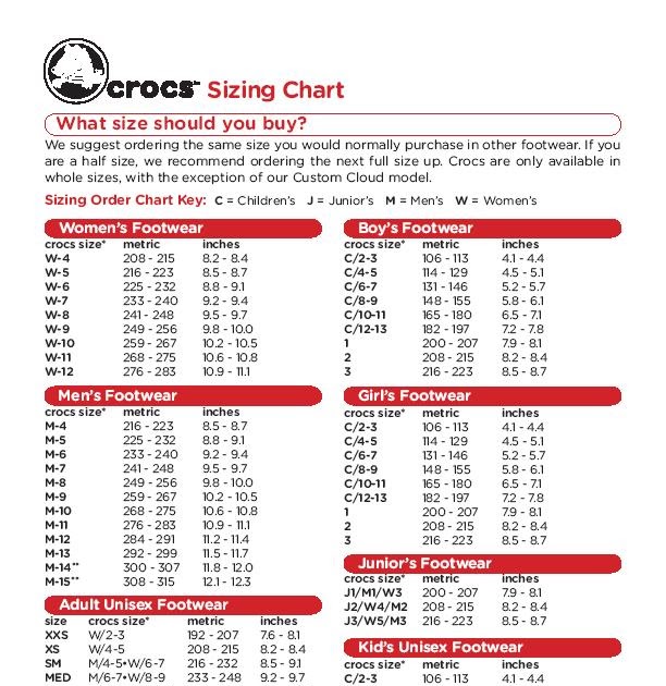 Crocs™ 4 Life Crocs Sizing Chart