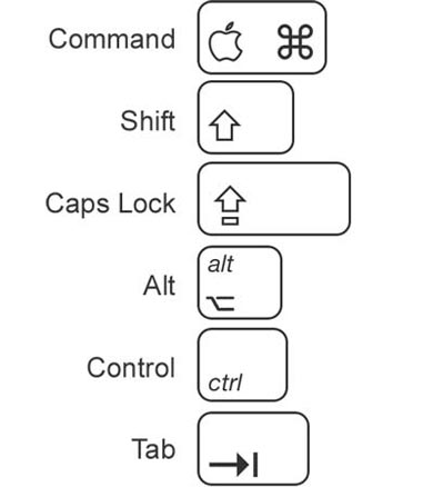apple computer command keys