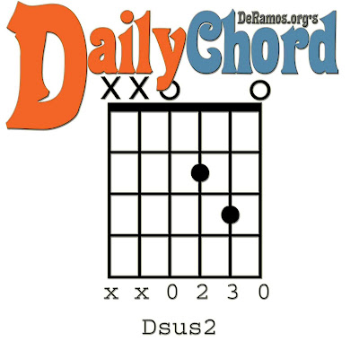 dsus2 guitar chord