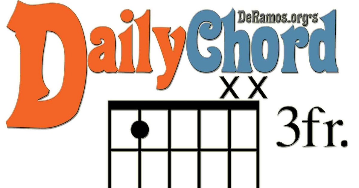 Chord du Jour Lesson 4 Power Chords in C (Guitar, Beginner)