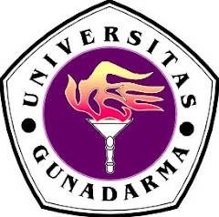 universitas gunadarma