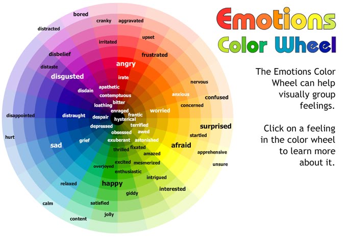 emotions color wheel activity