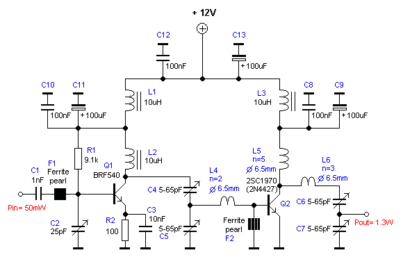 Rf Power