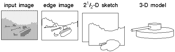 [MarrImg2.gif]