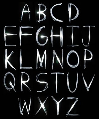 Graffiti Alphabet : Letter A-Z abc graffiti letters. Graffiti Alphabet : Letter A-Z