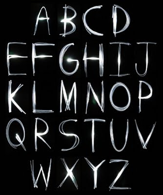 Graffiti Letters, Graffiti Alphabet