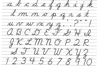 how to write your signature
