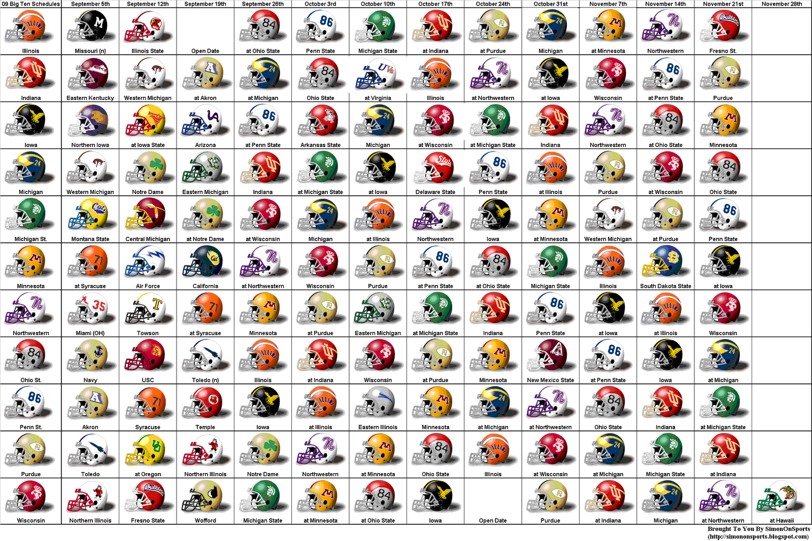 2009 Big Ten Football