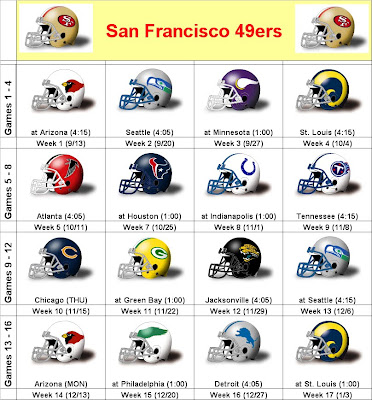 2009 NFL Helmet Schedule,