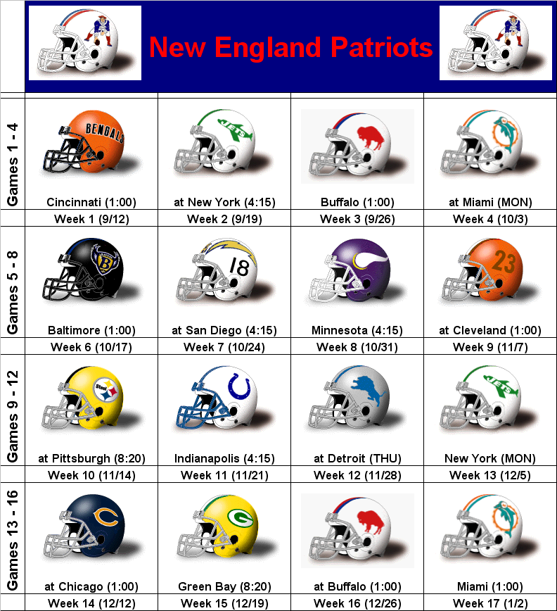 gillette stadium seat view