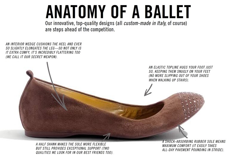 J.Crew Aficionada J.Crew Reveals Anatomy of Ballet Flats