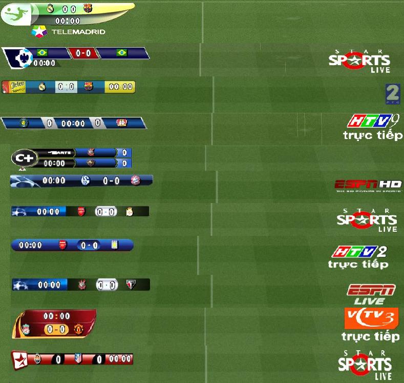 Editores de PES6 Novos Scoreboards (Placares) para PES6