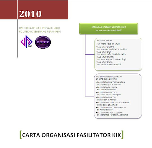 ORGANISASI FASILITATOR