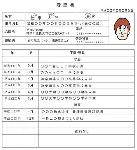 accessj  japanese resume  rirekisho  forms