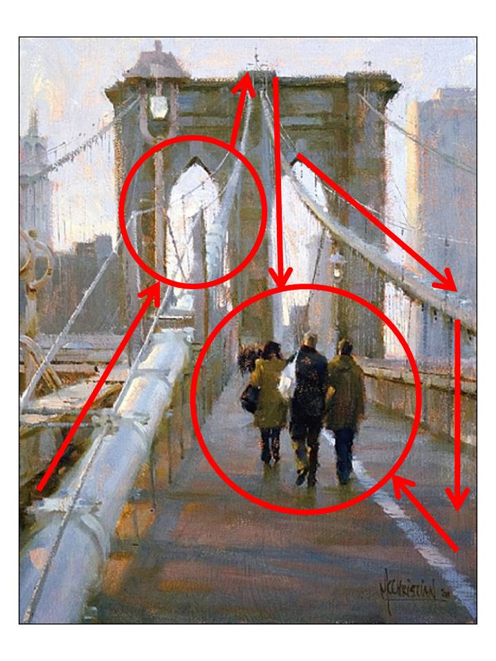 SGVA Library Tip Focal Points and Center of Interest