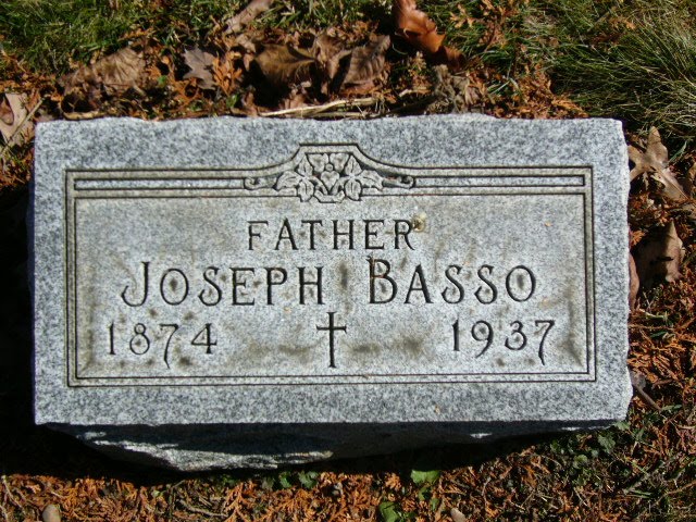 [Joseph+Basso+1874-1937.jpg]