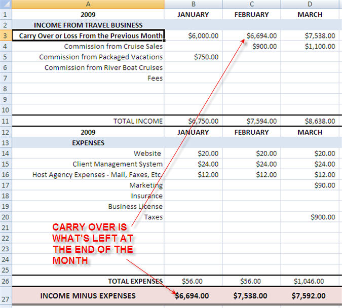 [Cash+Flow+Example.jpg]