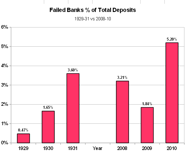 [banks29-10_dec18.png]