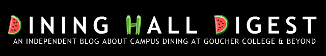 Dining Hall Digest