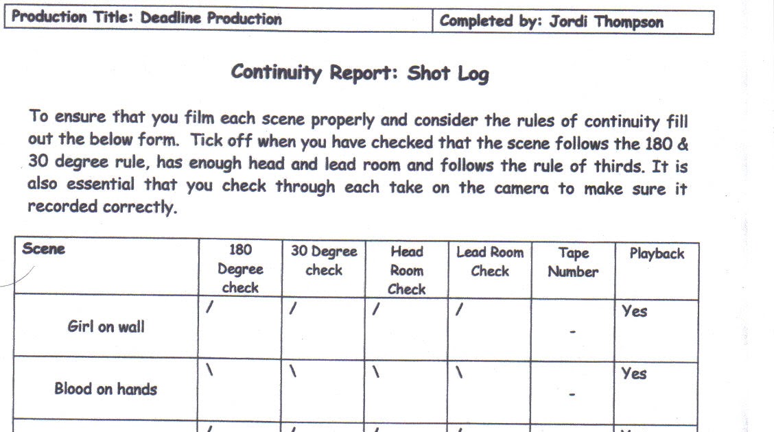 Elle Day Media Continuity Report (Shot Log)