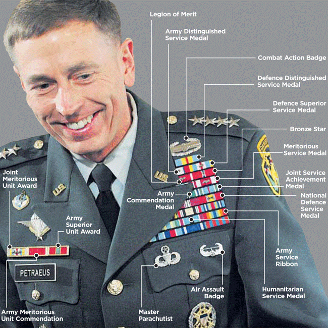 general ideas on strategic leadership bandwidth marketingbandwidth