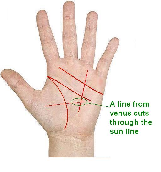 [line crosses the sun line.JPG]