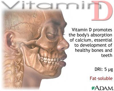 Vitamin d steroid effects