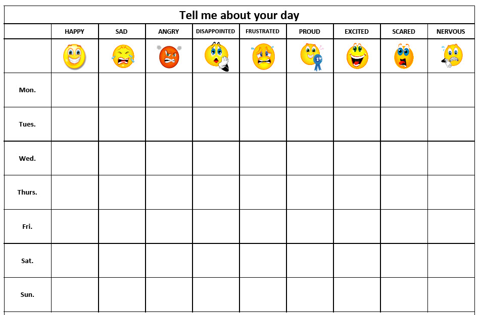 List Of Feelings Chart