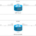 certificação CCIE Service Provider e Routing Switching.