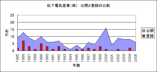 [matsushita.jpg]