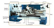 MESIN PRODUKSI