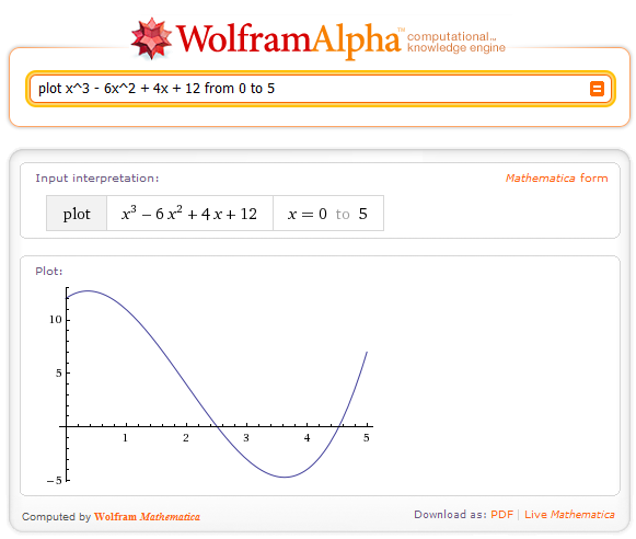 wolfram mathematica alpha wolfram mathematica alpha