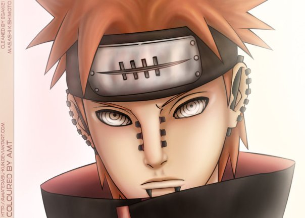 Akatsuki member | Anime Fairy Blog