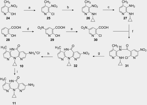 Amino Nitrogen