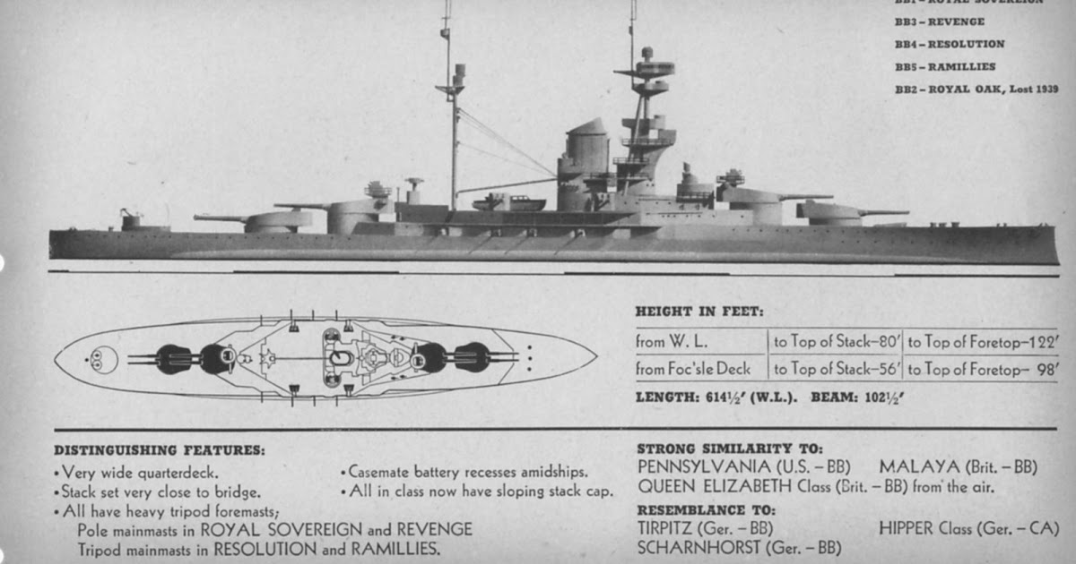 1 : Queen Elizabeth and Royal Sovereign Classes British Battleships 1939 45