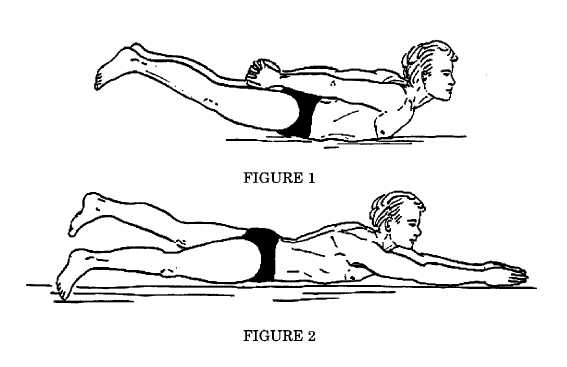 Get Taller Exercises