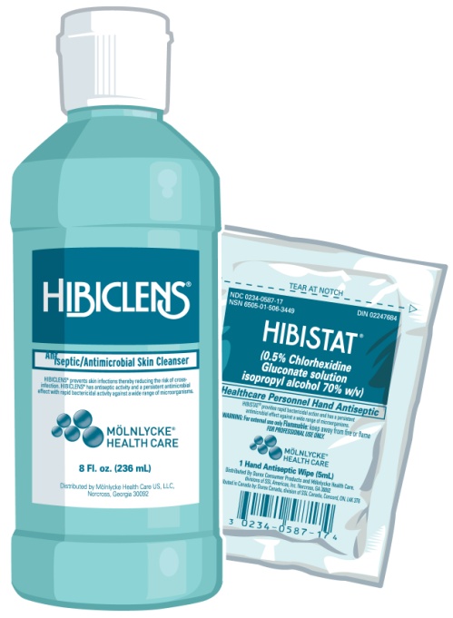 can you use hibiclens on face