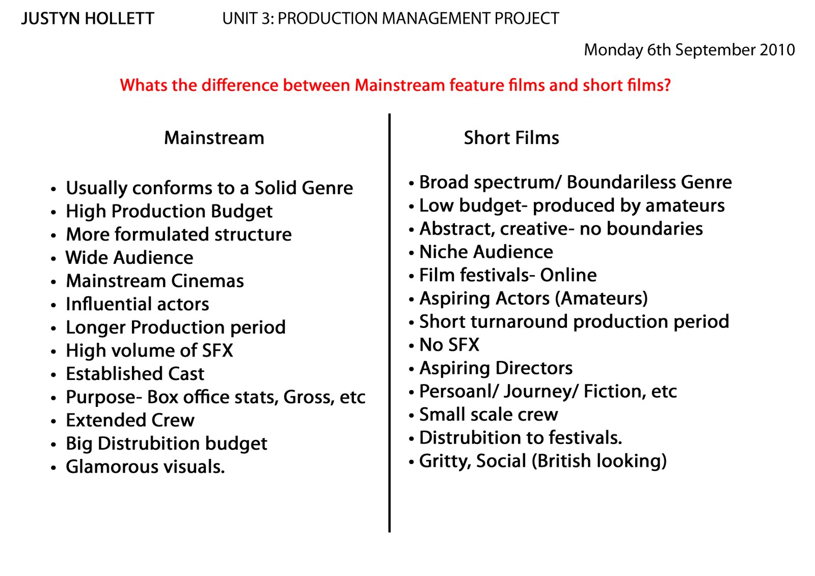 Justyn Hollett Comparisons between Mainstream films and Short Film