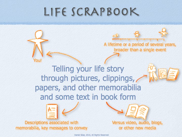 Documenting Your Memoirs with a Life Scrapbook