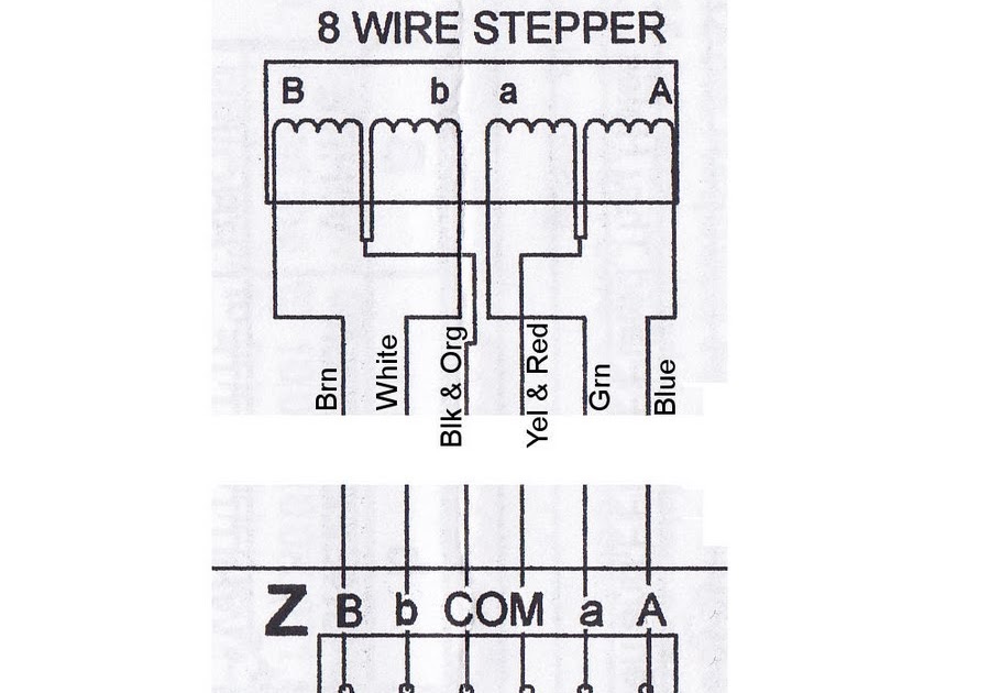 WoodWorkerB CNC Router Project: Wiring the steppers