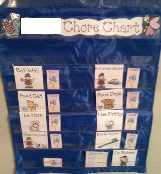 chore chart maker