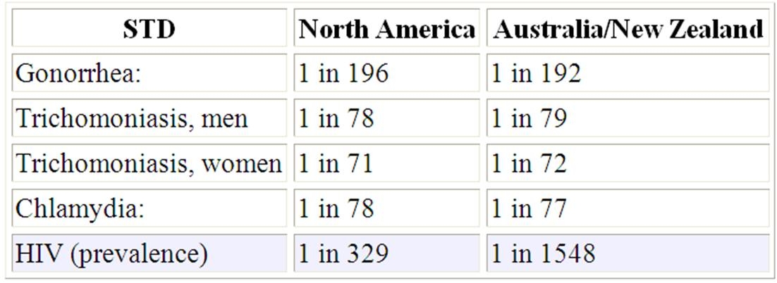[Scientific+American.JPG]