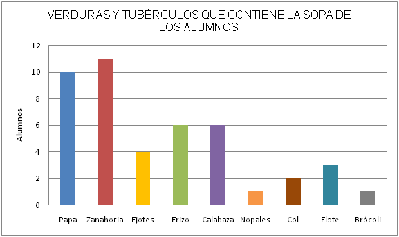 preguntas que no sean personales estaci 243 n normalista enero 2011 preguntas que no sean personales estaci 243 n normalista enero 2011