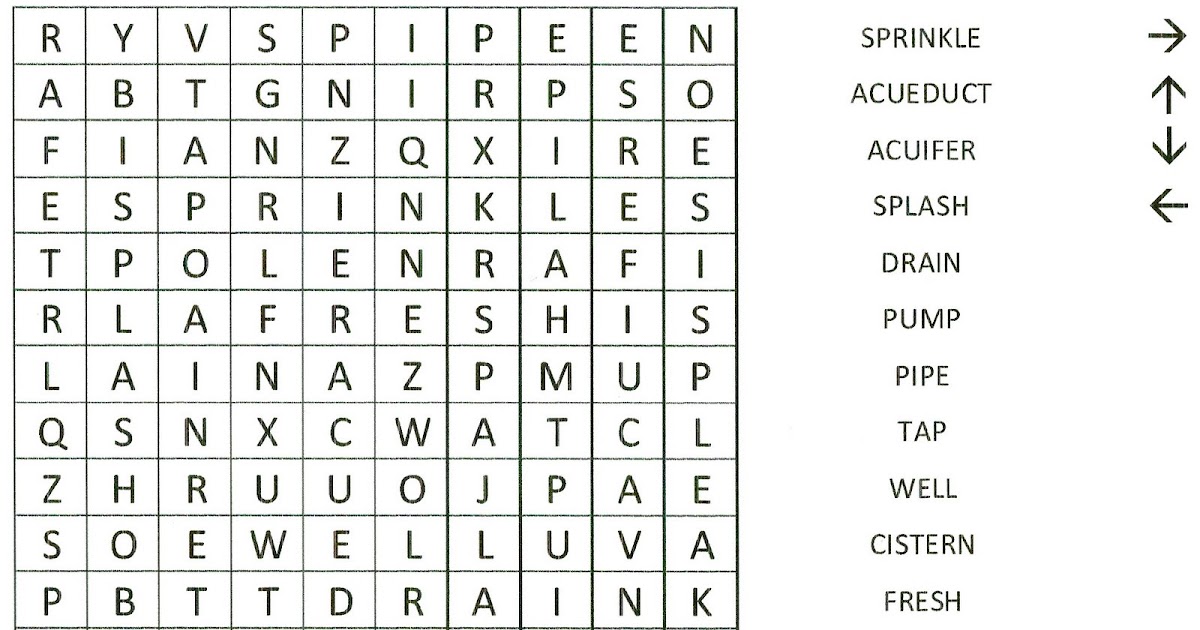 Junior 4 HTC WATER WORDS!! Can you find the words in the soup?