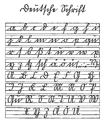 Pirates Revolutionaries Old German Script Sutterlin